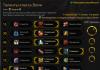 World of Warcraft (WoW) Sınıf Kılavuzları: Savaşçı - Savaşçı - WoW Sınıf Kılavuzları - Makale Kataloğu - WarcraftIII ve WoW için Her Şey