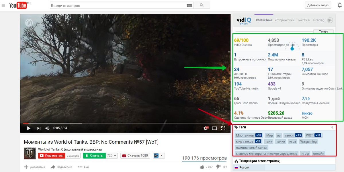 Теги для ютуба расширение. Теги для ютуба. Расширение для ютуба VIDIQ. Теги ключевые слова для ютуба. VIDIQ Теги.