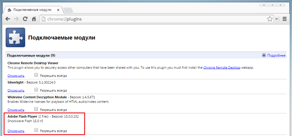 Plugin подключить. Плагин chrome h264. Chrome://plugins/подключаемые модули. Как подключить плагин в хроме windows 7. Плагин это простыми словами.