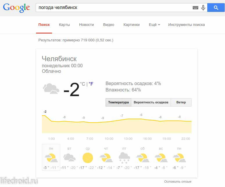 Ok google погода на 10 дней. Гугл погода. Окей, Google, погода как?. Гугл ИС погода. Погода Челябинск не гуглить.
